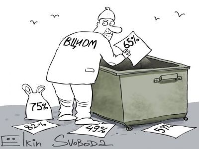 ВЦИОМ и "Игра опросов". Карикатура С.Елкина: svoboda.org