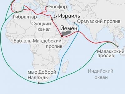 Основной и обходной маршруты "Средиземное море - Индийский океан". Карта: www.rbc.ru